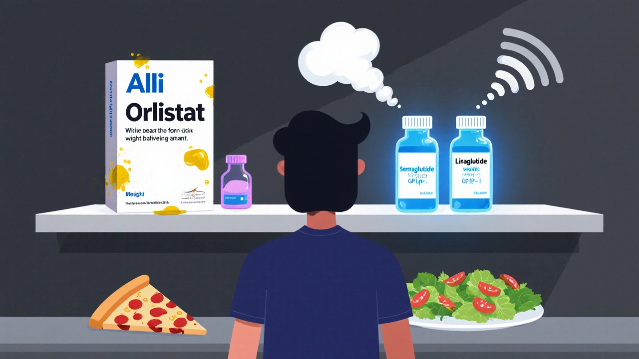 Compare Alli (Orlistat) with Other Weight Loss Options