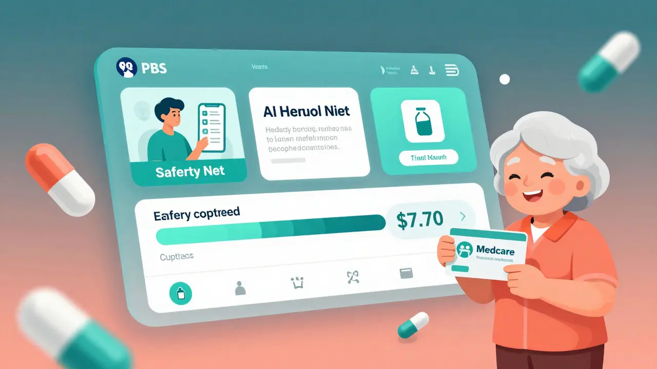 A digital PBS app interface showing safety net progress, AI blocking wrong prescriptions, and a smiling elderly woman with her Medicare card.