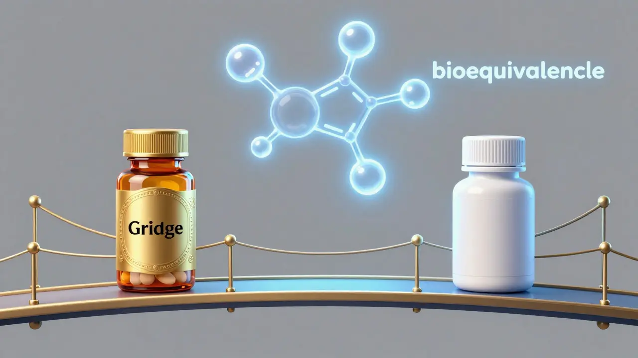 Conceptual illustration of a bridge connecting brand and generic drugs with a shared chemical molecule.